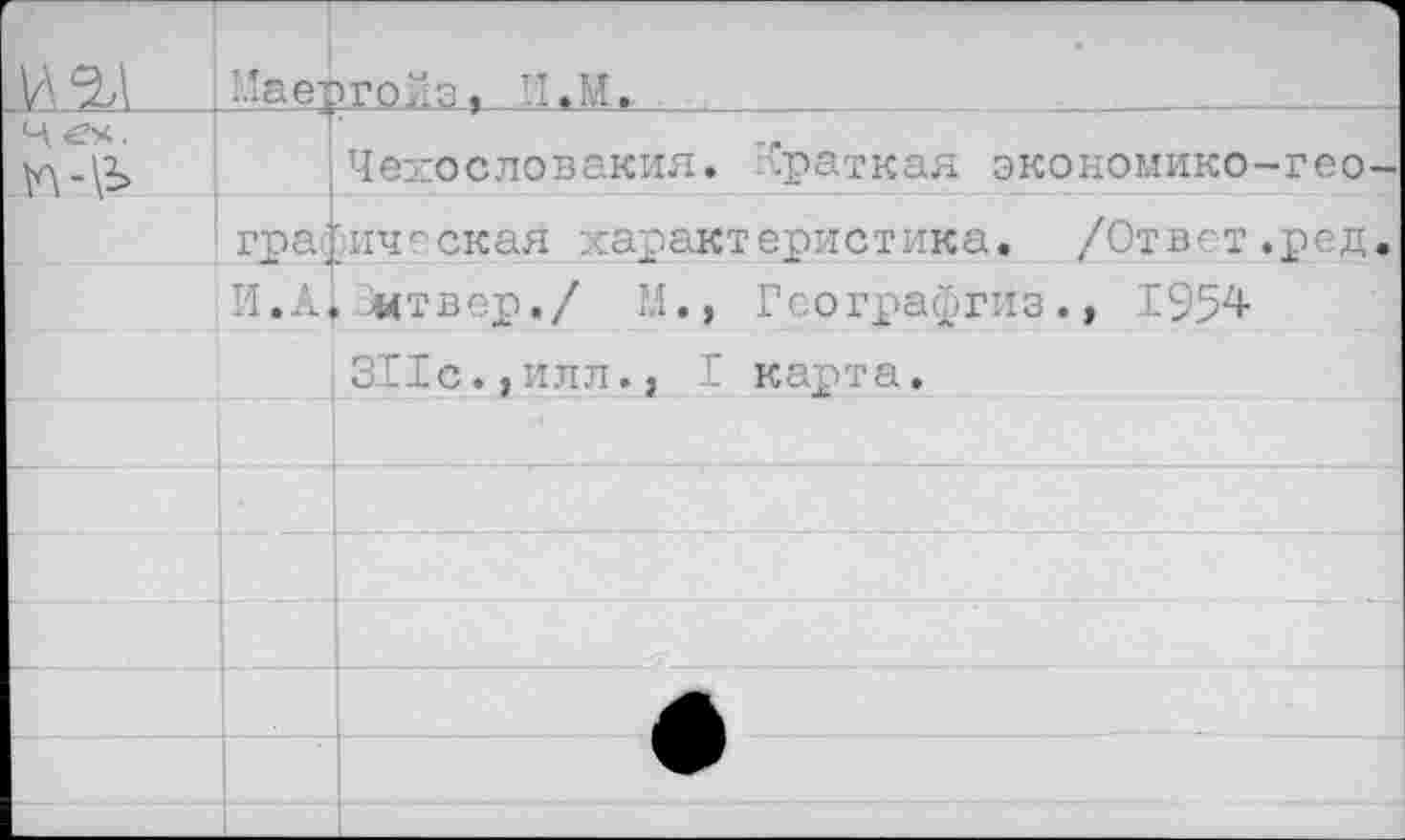 ﻿И 5Ы Каергоис, 
Чехословакия. Краткая экономико-гео-гра|ичгская характеристика. /Ответ.род. И.А|. #твер./ М., Географгиз.» 1954
311с.,илл., I карта.